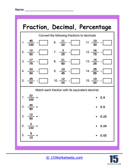 fractions with denominators of 10 and 100 worksheet