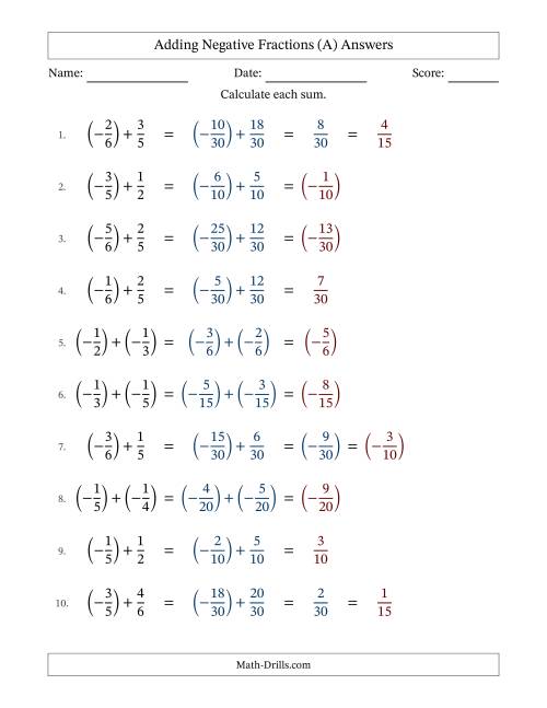 Adding Negative Proper Fractions with Unlike Denominators Up to ...