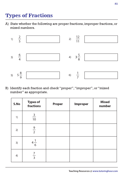 Types of Fractions Worksheets