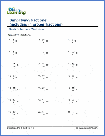 Grade 3 Math Worksheets: Simplifying fractions | Worsheets library