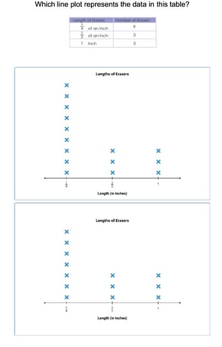 Fraction Online Exercises 