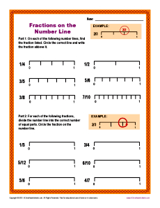 Fractions on the Number Line | Fractions Worksheets