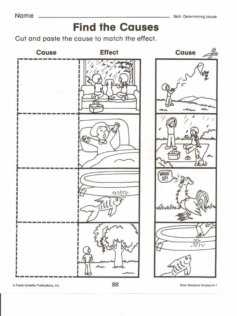 Frank Schaffer Publications Printables Free Frank Schaffer Publications Printables Free