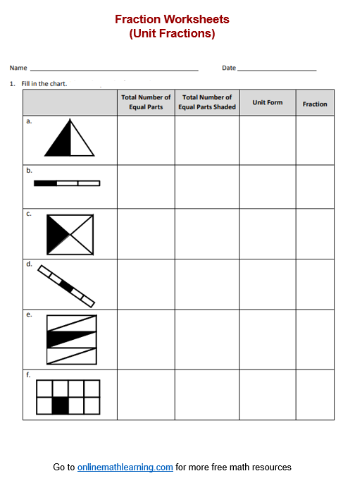 Introduction to Fractions Worksheets (answers, printable, online ...