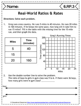 The ULTIMATE 6th Grade Math Worksheets Bundle by Educational Emporium