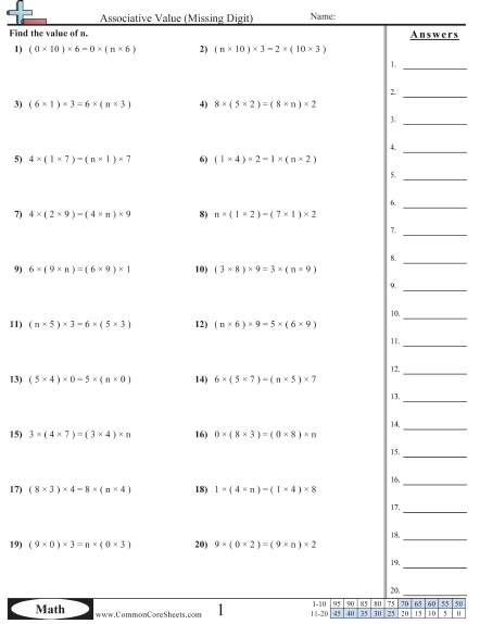 free associative property worksheet