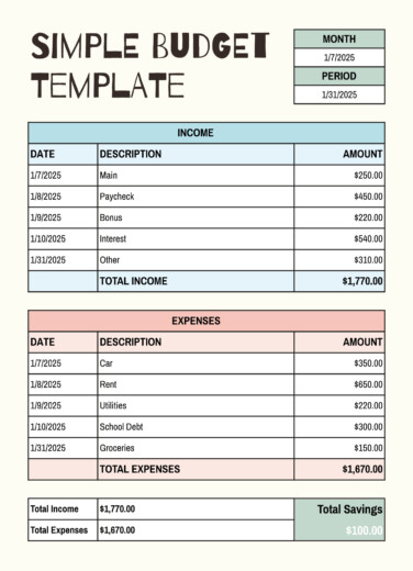 free bi weekly budget worksheet