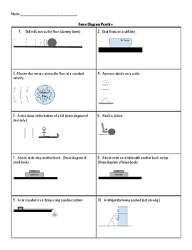 free body diagram worksheet with answers