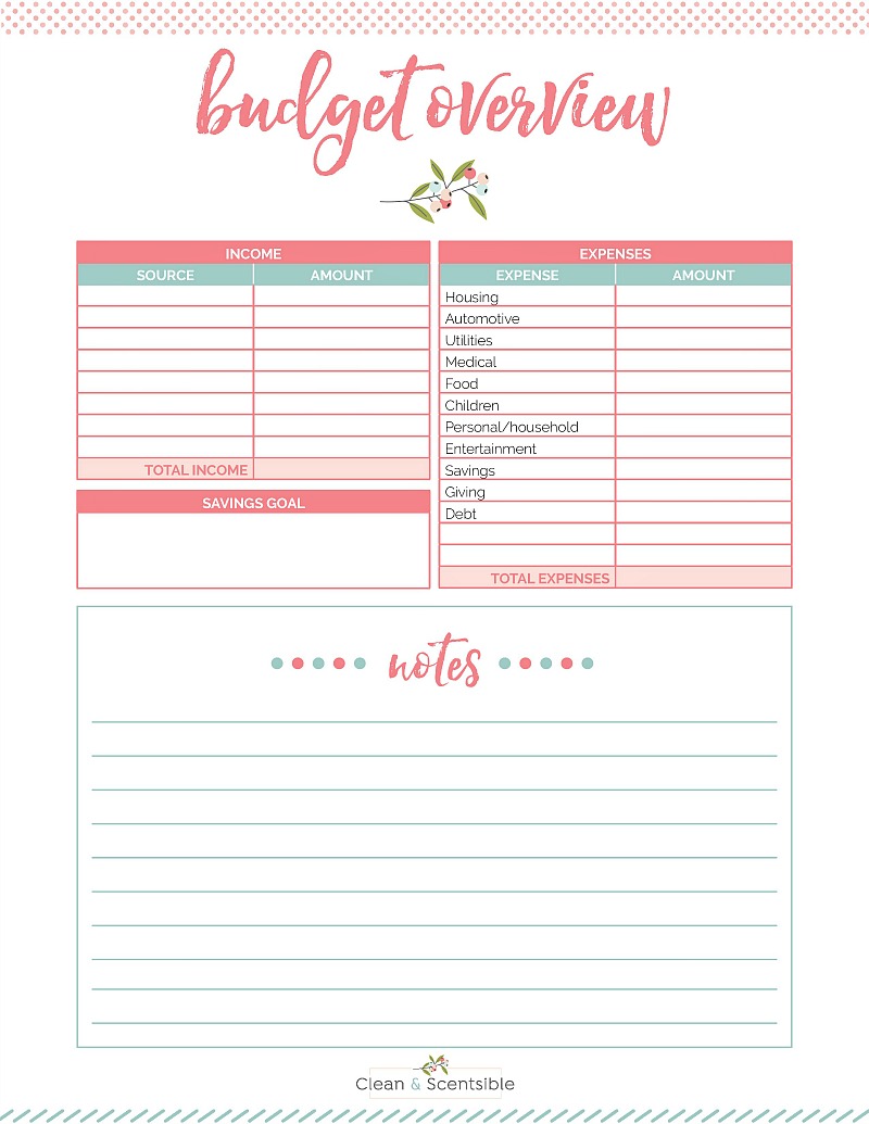 Family Binder Budgeting Printables - Clean and Scentsible