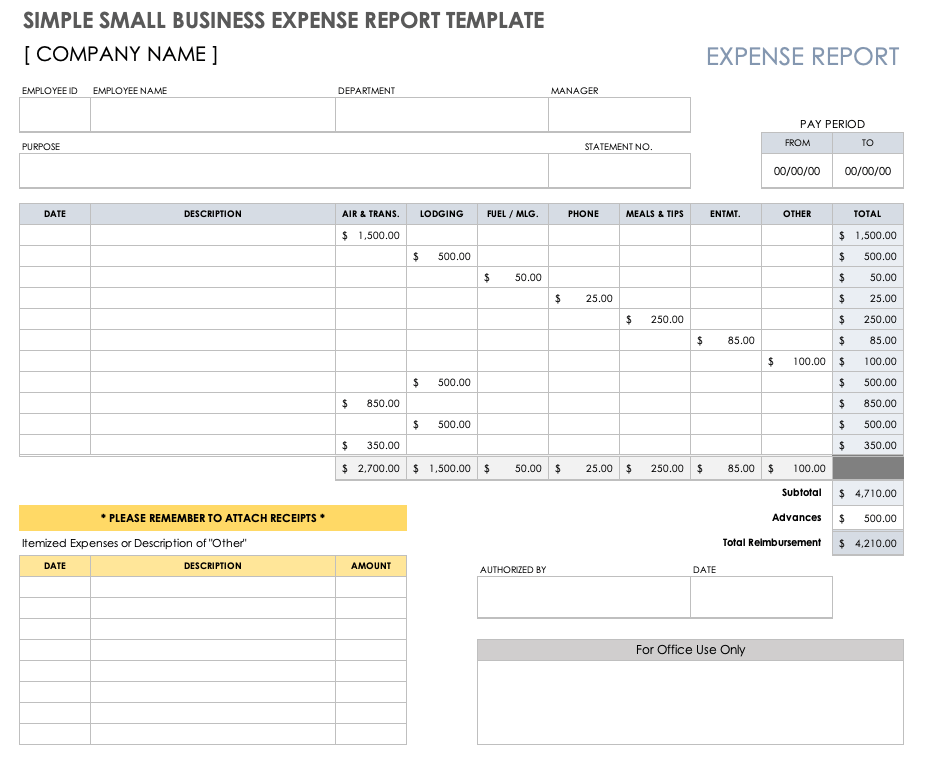 free business budget worksheet