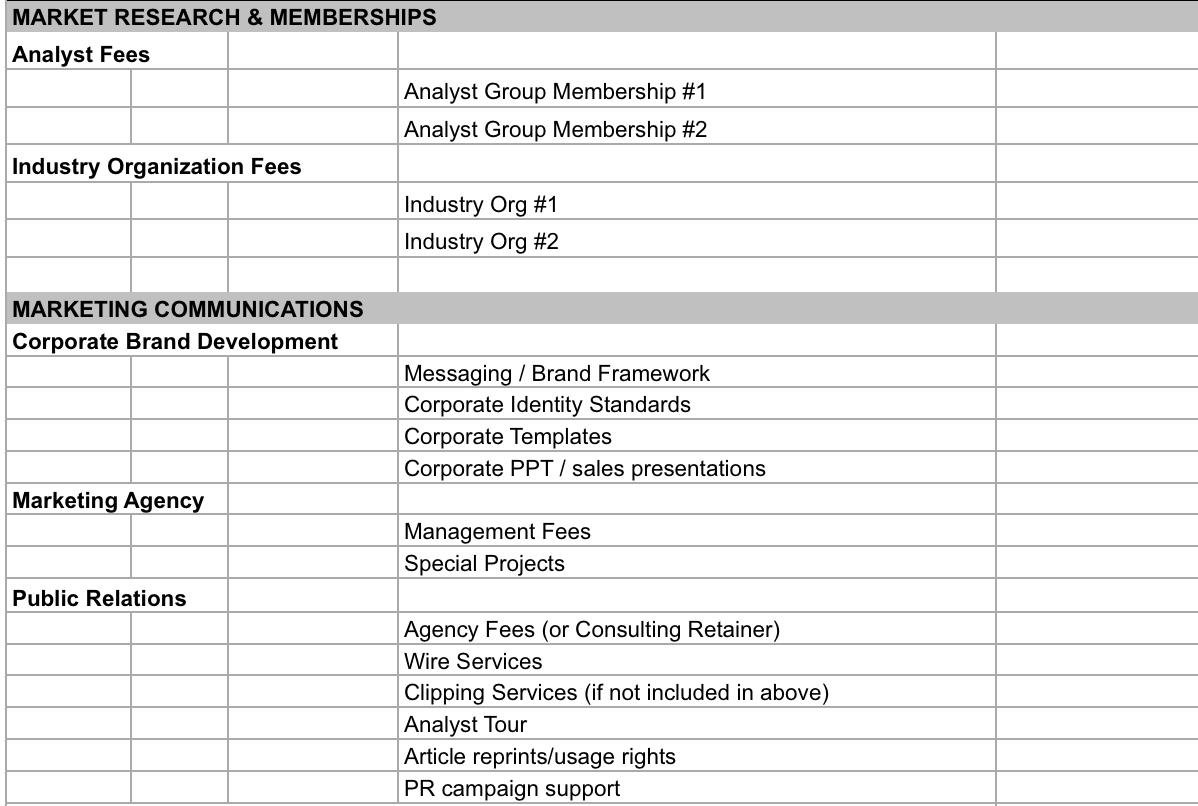 free business budget worksheet