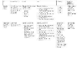 Consumer Math Worksheets PDF with Answers | Basics of Business Math