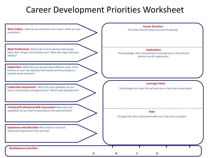 free career planning worksheet