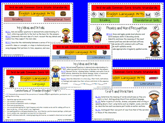 3rd Grade ELA (English Language Arts) CCSS (Common Core State ...