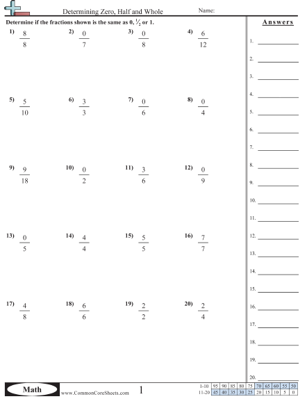 Fraction Worksheets | Free - CommonCoreSheets