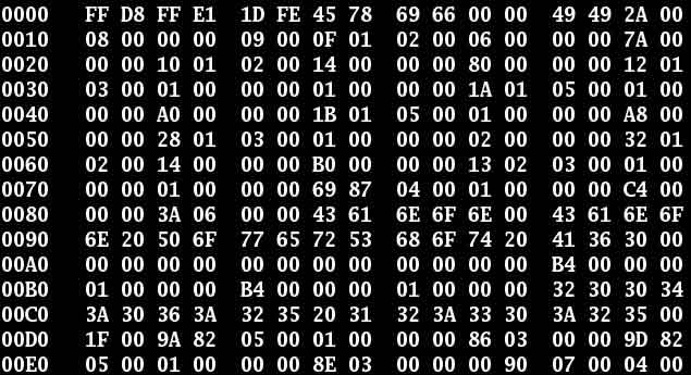 Computer Code Picture - Free Math Photos &  Images