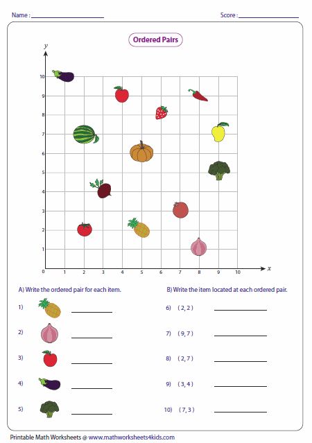 Ordered Pairs and Coordinate Plane Worksheets | Coordinate plane ...