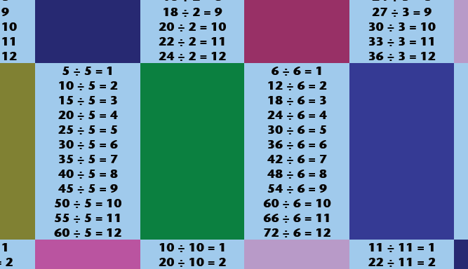 free division worksheet 5th grade
