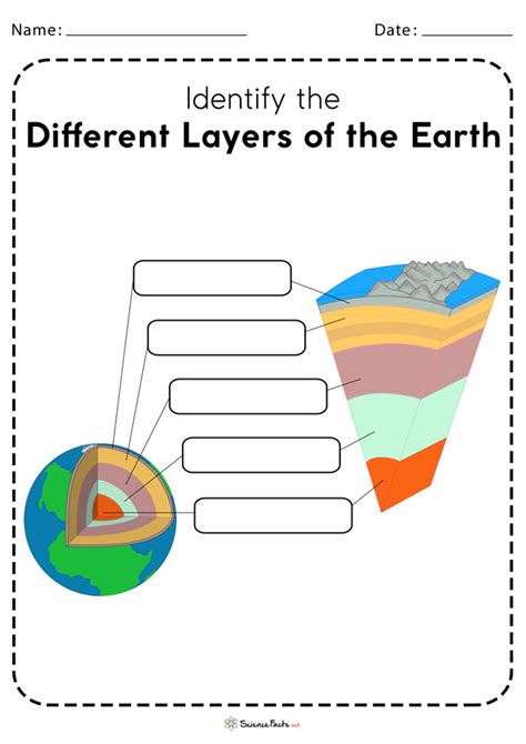 ?? [dogjf] Earth science activity sheets pdf