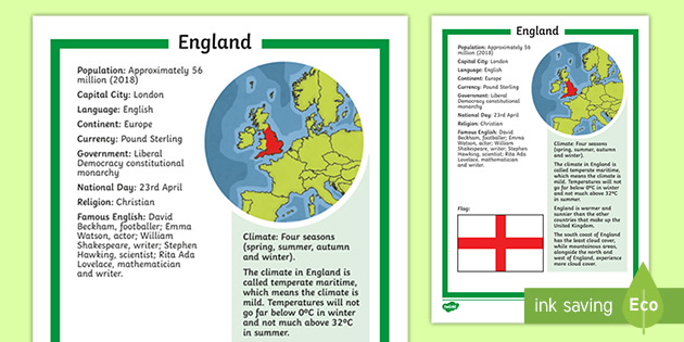KS2 England Fact File Worksheet (Lehrer gemacht) 