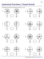 Equivalent Fractions Worksheets