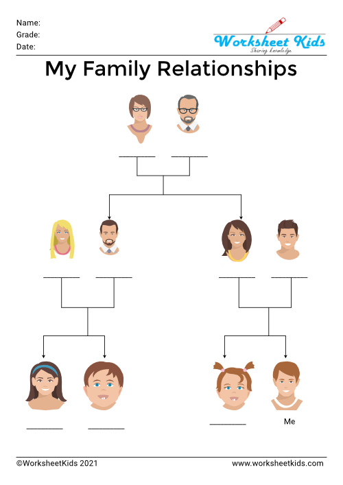 Family Tree Worksheets for Kids: Free Printables &amp; Fun Activities