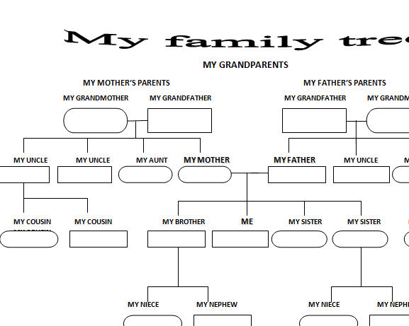 free esl family worksheet