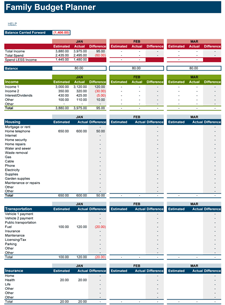Free Excel Spreadsheets and Templates