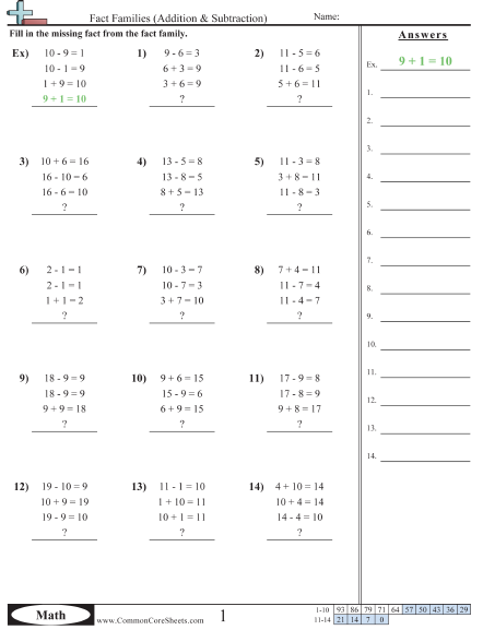 free fact families worksheet