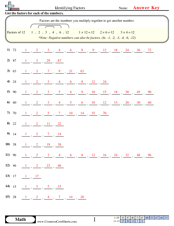 Factor Worksheets
