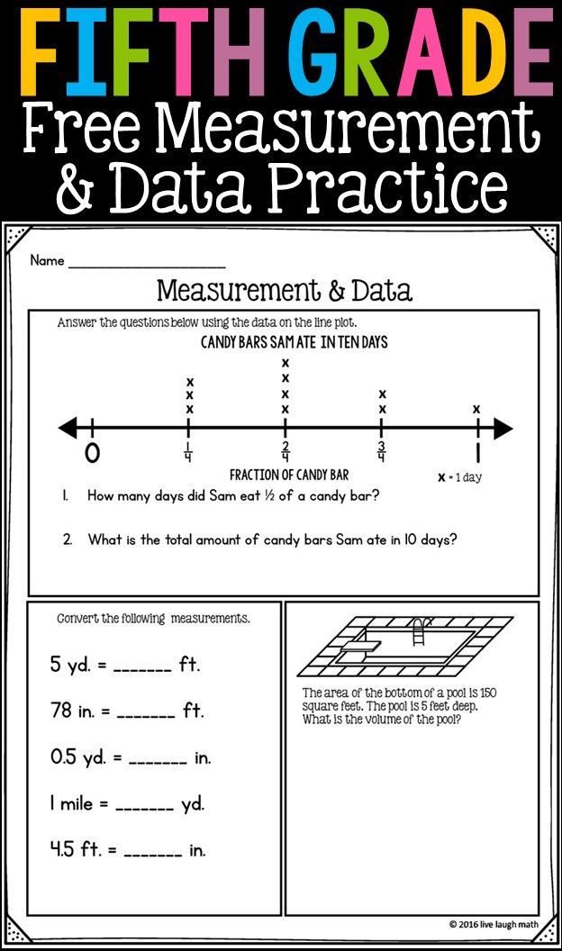 Fifth Grade Math Review: 7 FREE Worksheets | Fifth grade math ...