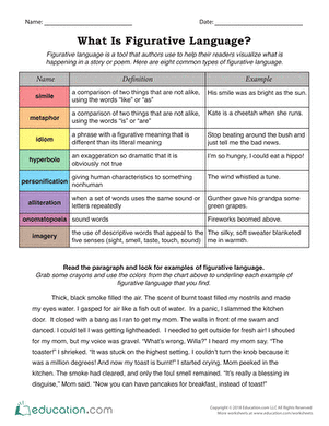 What Is Figurative Language? | Worksheet 