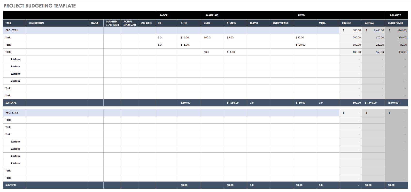 free financial planning worksheet