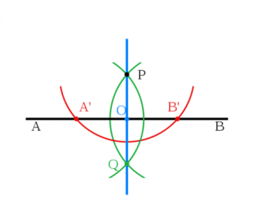 Geometric Constructions - GeoGebra