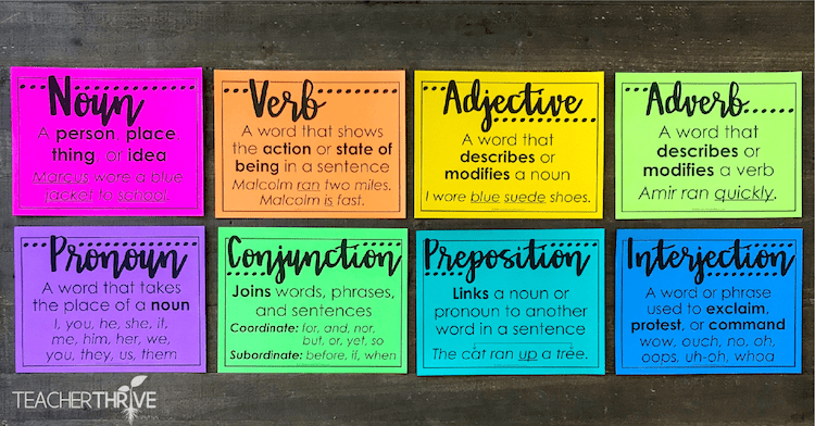 FREE Classroom Grammar Posters • Teacher Thrive