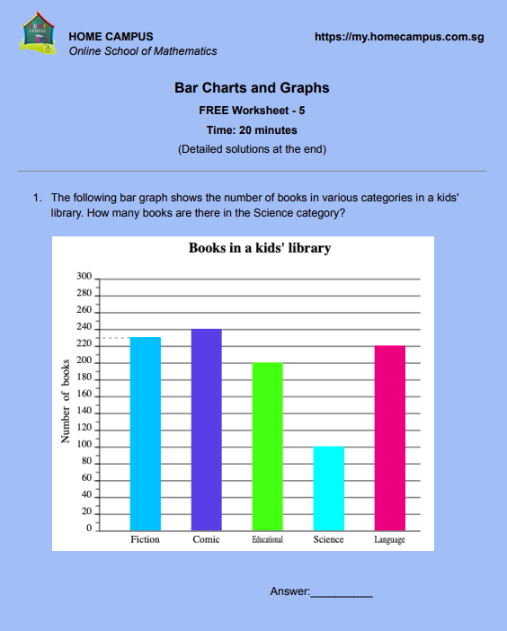 Free PDF Worksheets on Bar Graphs - Home Campus