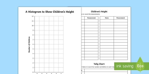 Histogram Worksheet - Differentiated Bar Chart Worksheets