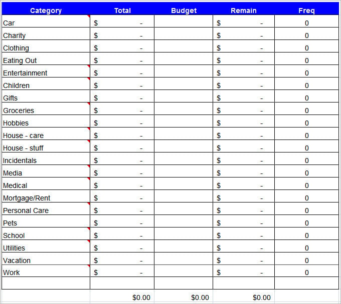 Household Budget Template - 8+ Free Word, Excel, PDF Documents ...