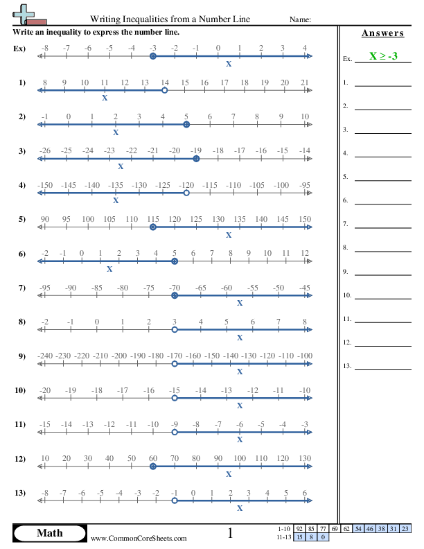 free inequalities worksheet