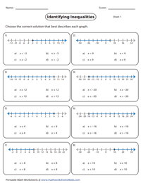 free inequalities worksheet