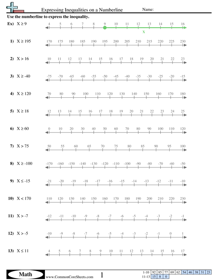 Algebra Worksheets | Free - Distance Learning, worksheets and more ...