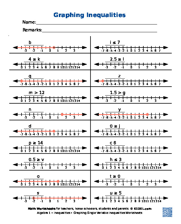 Free Algebra 1 Inequalities worksheets for homeschoolers, students ...