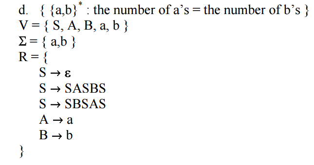 Context free grammar for language { {a,b}*: where the number of ...
