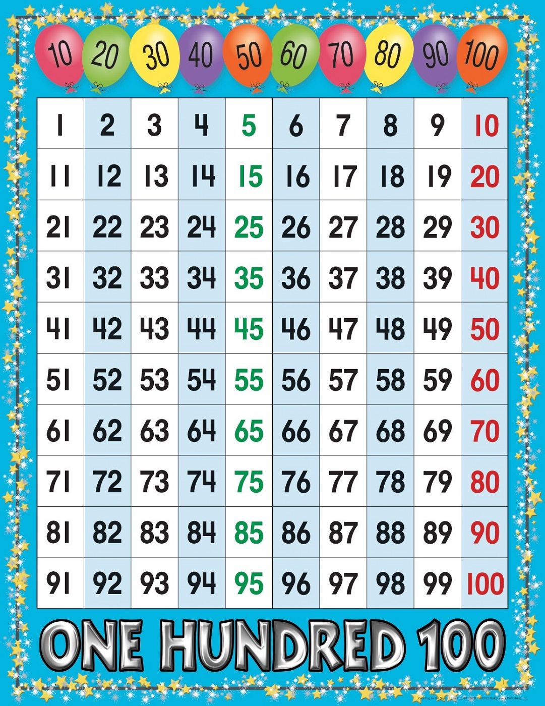 free large printable numbers 1 100