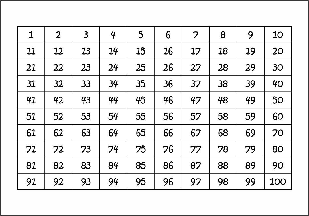 1 100 Chart 20 Free PDF Printables Printablee Worksheets Library 1 100 Chart 20 Free PDF Printables Printablee Worksheets Library