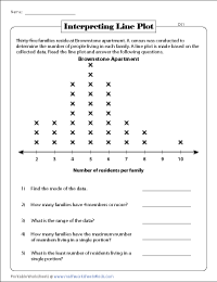 free line plots worksheet