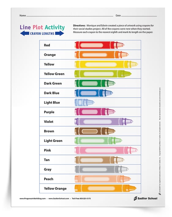 free line plots worksheet