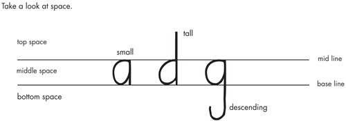 free lined paper printable for handwriting without tears