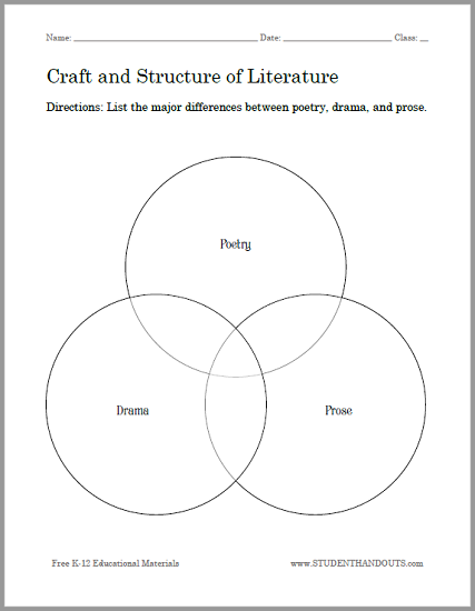 free literature worksheet