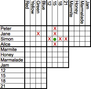 Logic Puzzles, Free Printable Puzzles